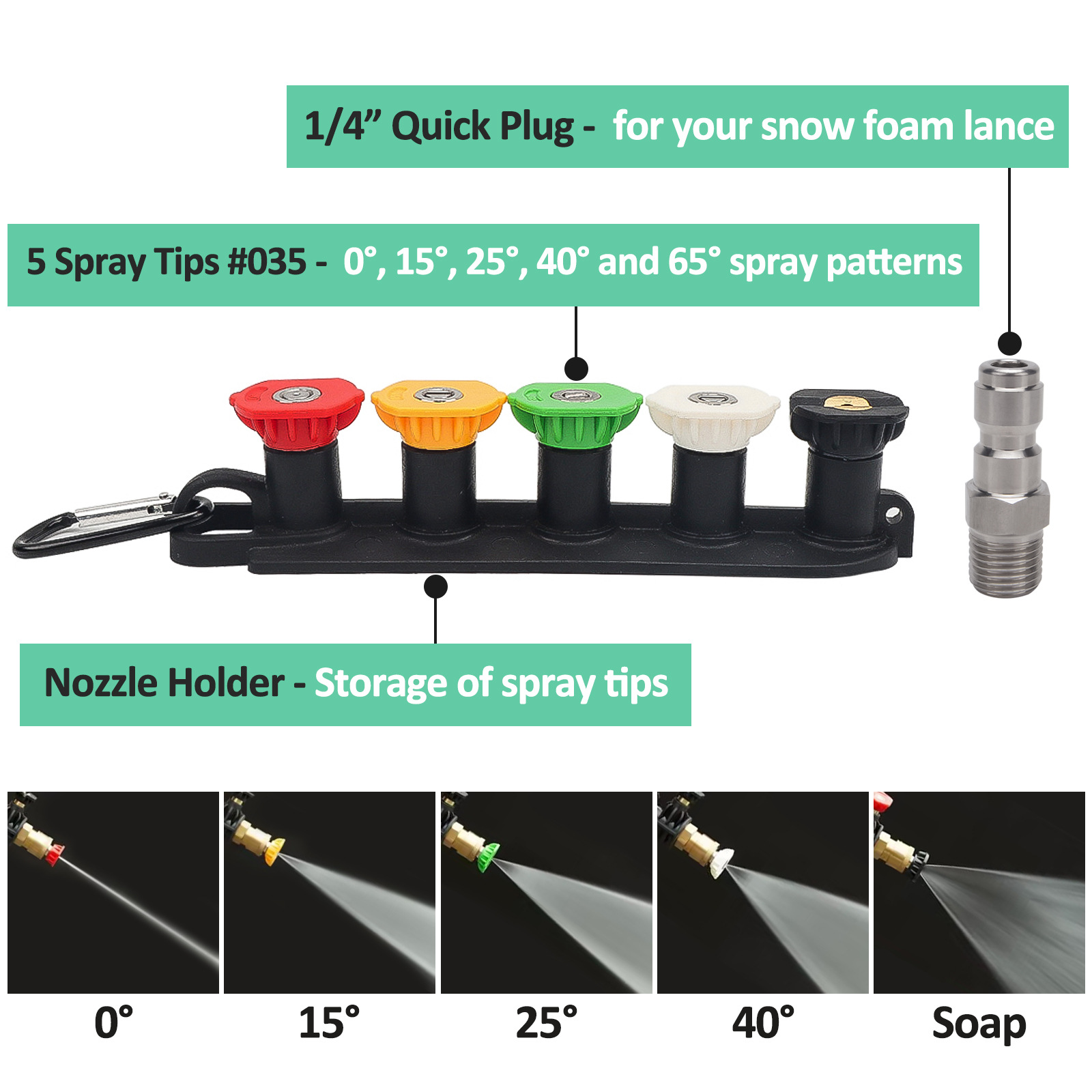 High Pressure Washer Gun with  - Foam Cannon Car Wash avis et prix