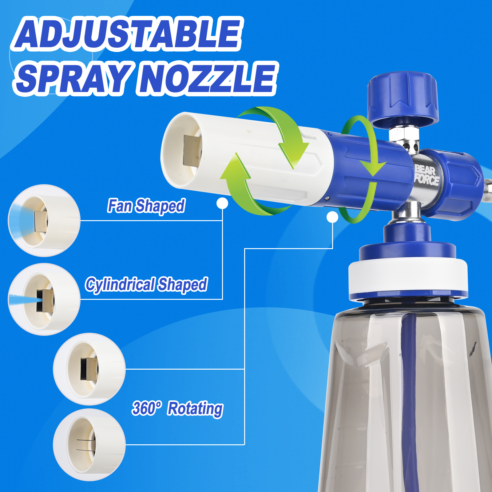 Pressure Washer Upgraded Foam  - Foam Cannon Car Wash avis et prix