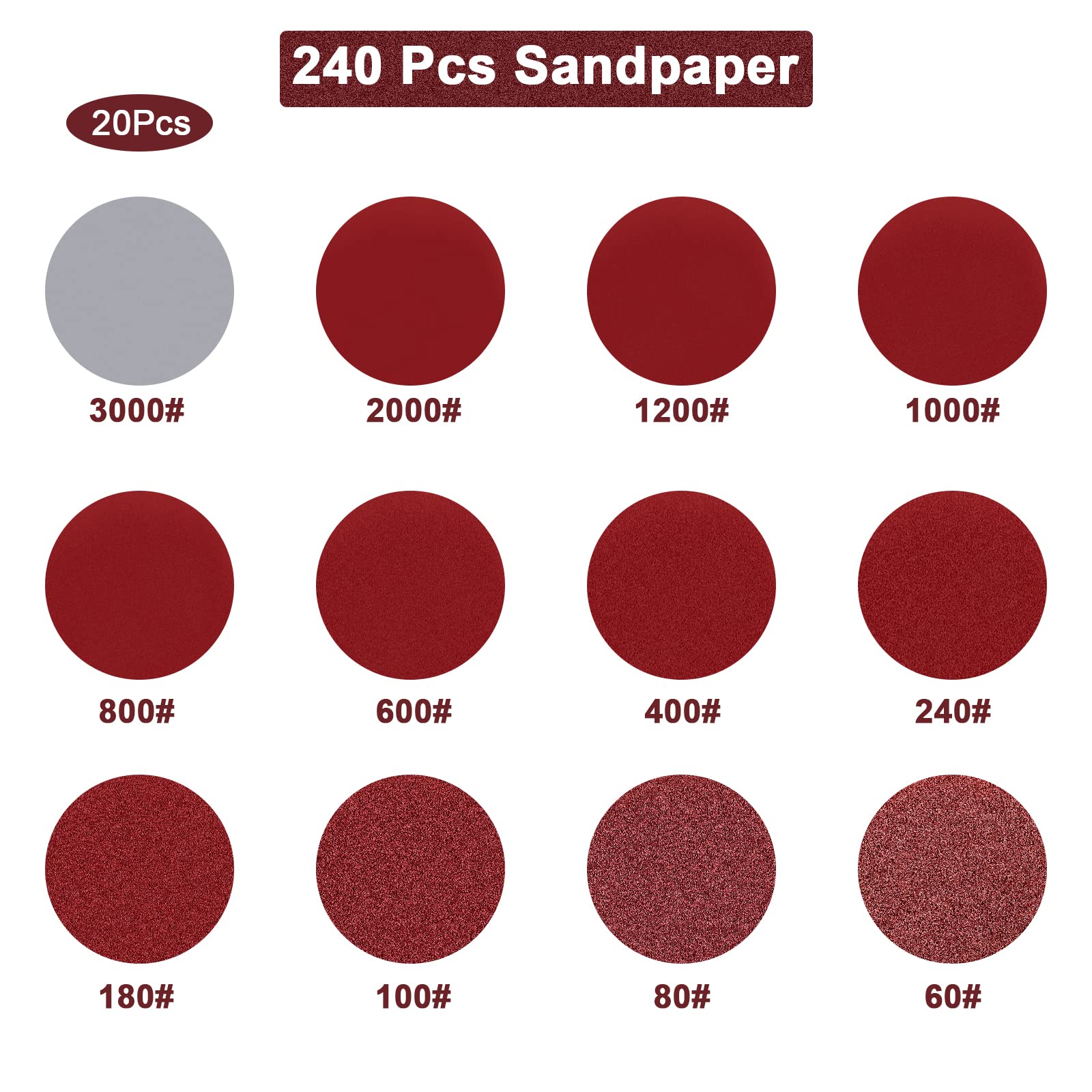 2 Inch Red Sandpaper Set 247 P - Polish Pad Set Buffer avis et prix