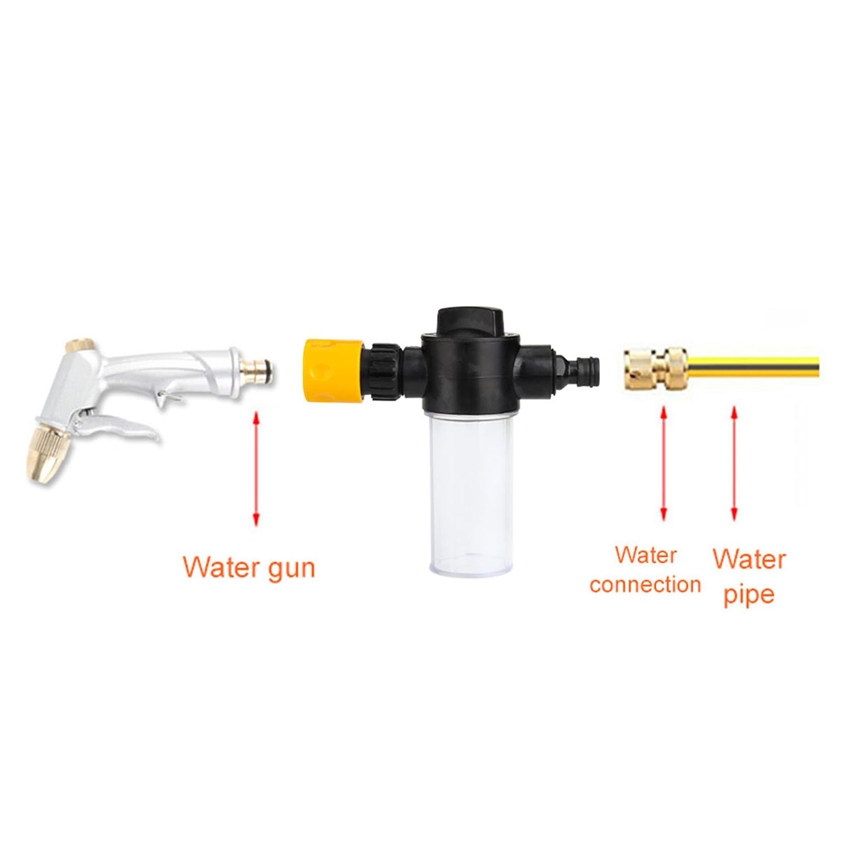 Foam pot Car Wash Foam Gun - A - Pressure Washer Foam Gun avis et prix