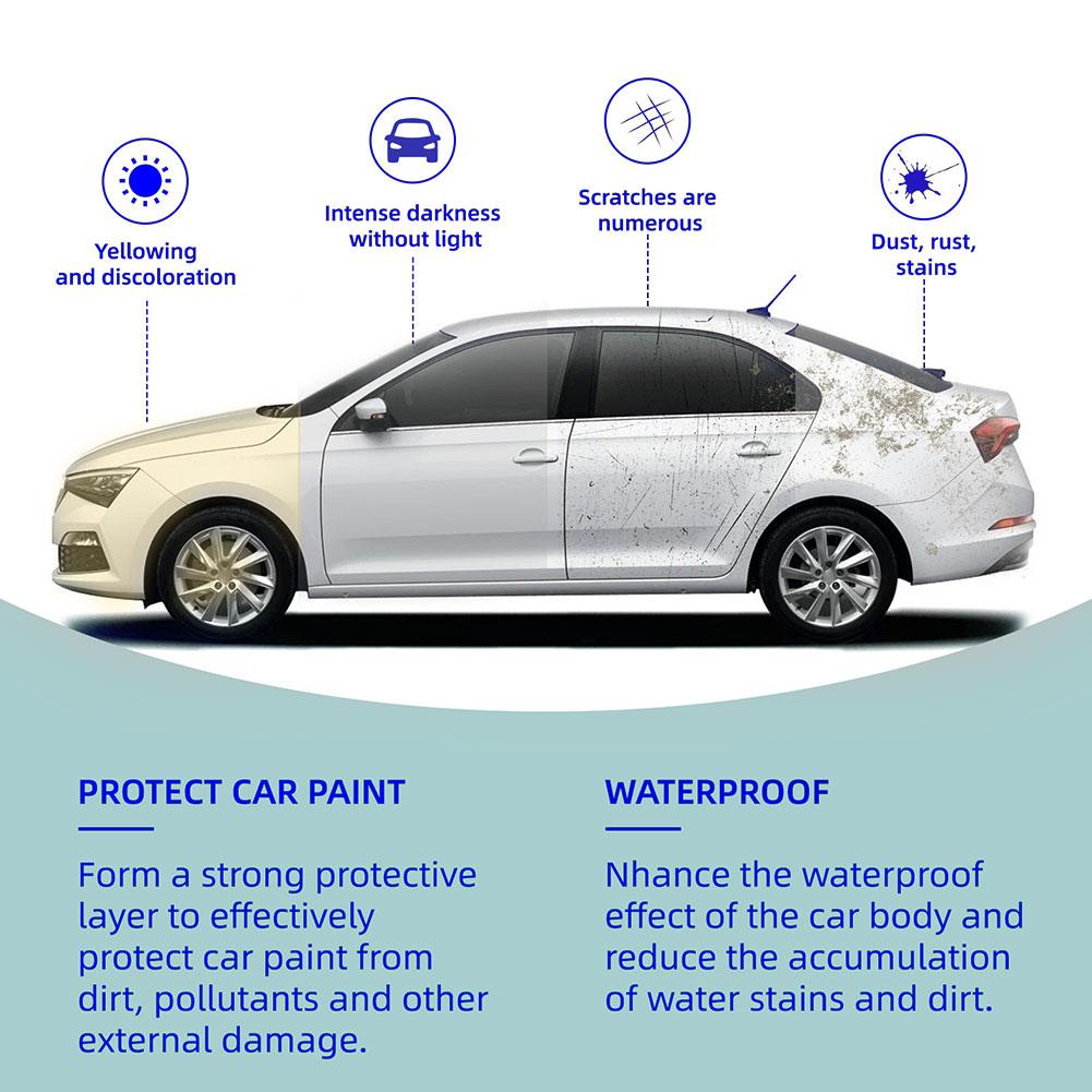 Titanium Ceramic Car Wax, Scra - Car Wax Ceramic Coating avis et prix