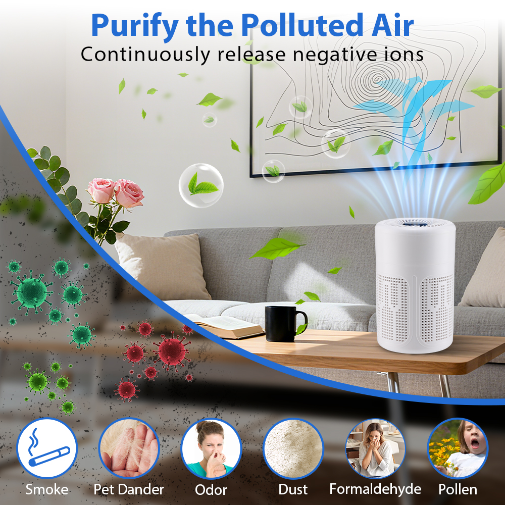 Portable Car Air Purifier Offi - Odor Eliminator Car avis et prix