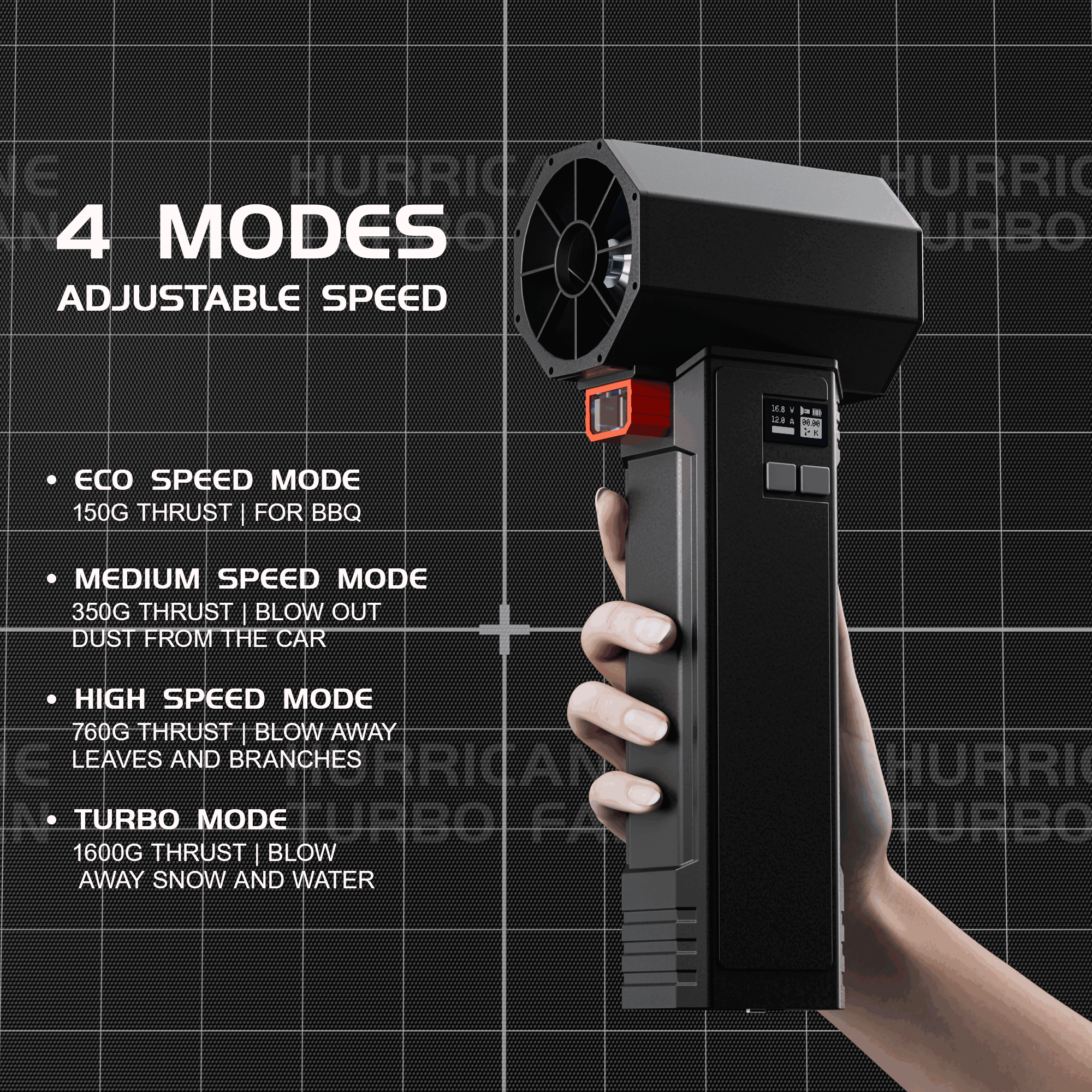 TF64 Car Dryer Handheld Turbo  - Dryer Car Blower avis et prix