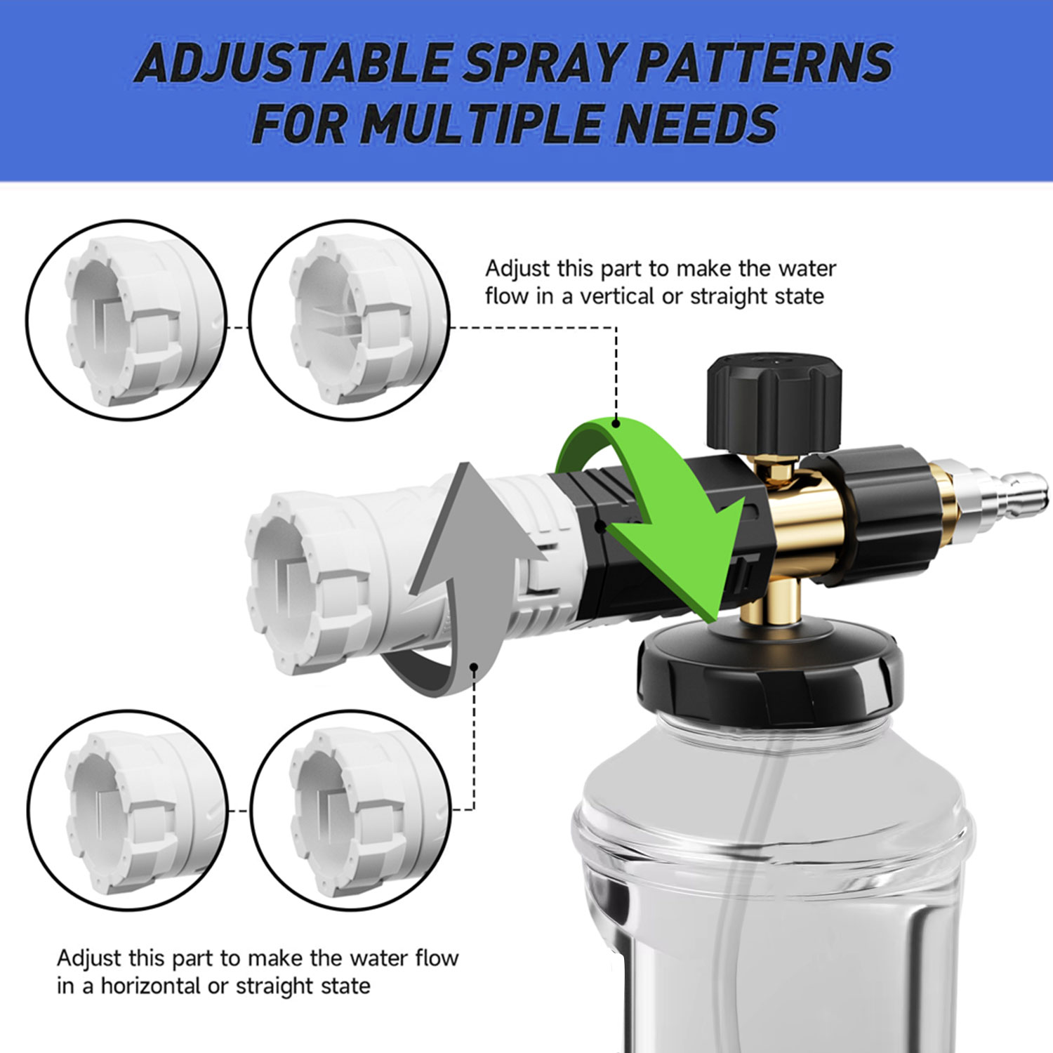 ROUE High Pressure Foam Gun Sn - Pressure Washer Foam Gun avis et prix